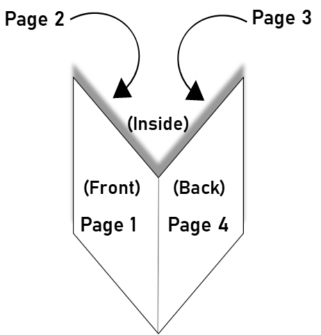Page Options 2